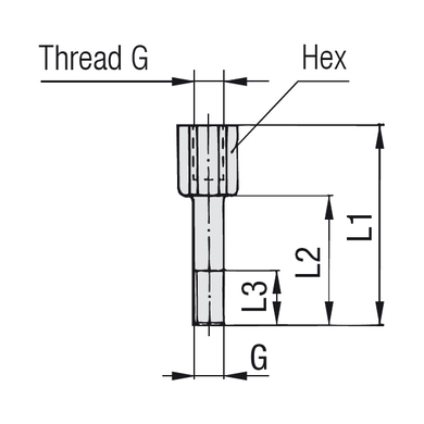 Boulon hex empilage - type AF simple - Gr.1-8